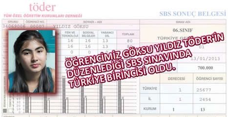 TÖDER SBS SINAVINDA ÖĞRENCİMİZ GÖKSU YILDIZ TÜRKİYE BİRİNCİSİ OLDU