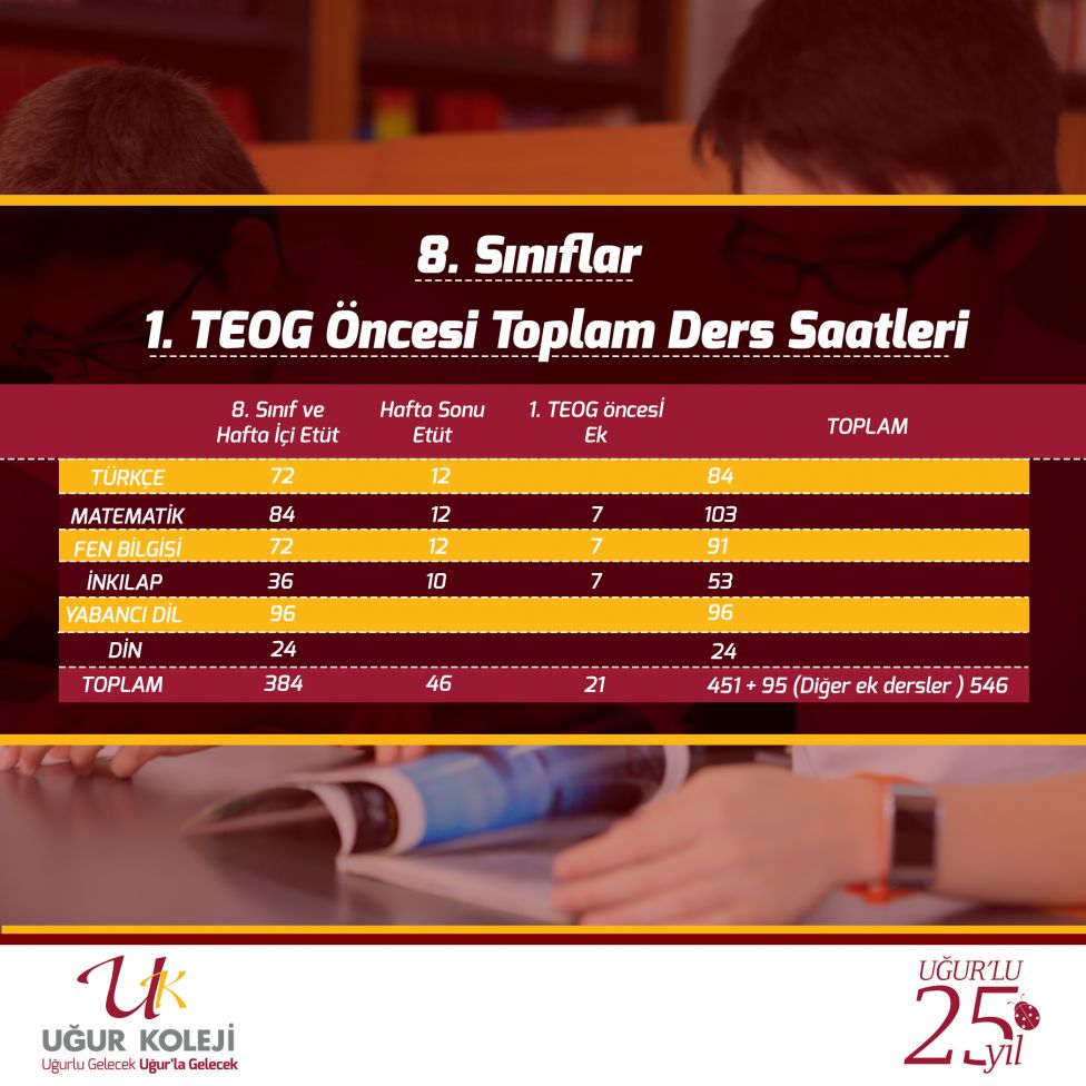 8  siniflar teog ders saatlerİ+