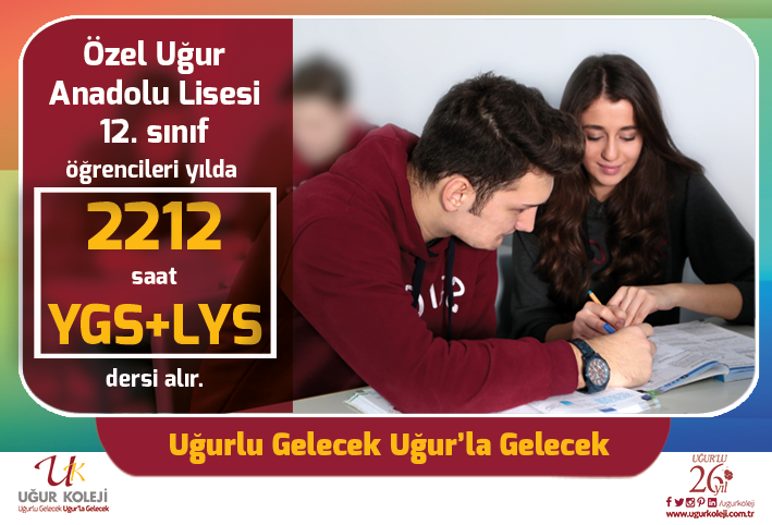 Uğur Koleji YGS LYS Hazırlık Ders Saatleri