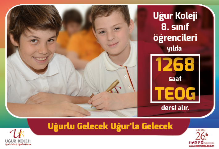 8. Sınıflar TEOG Hazırlık Programı Toplam Ders Saatleri