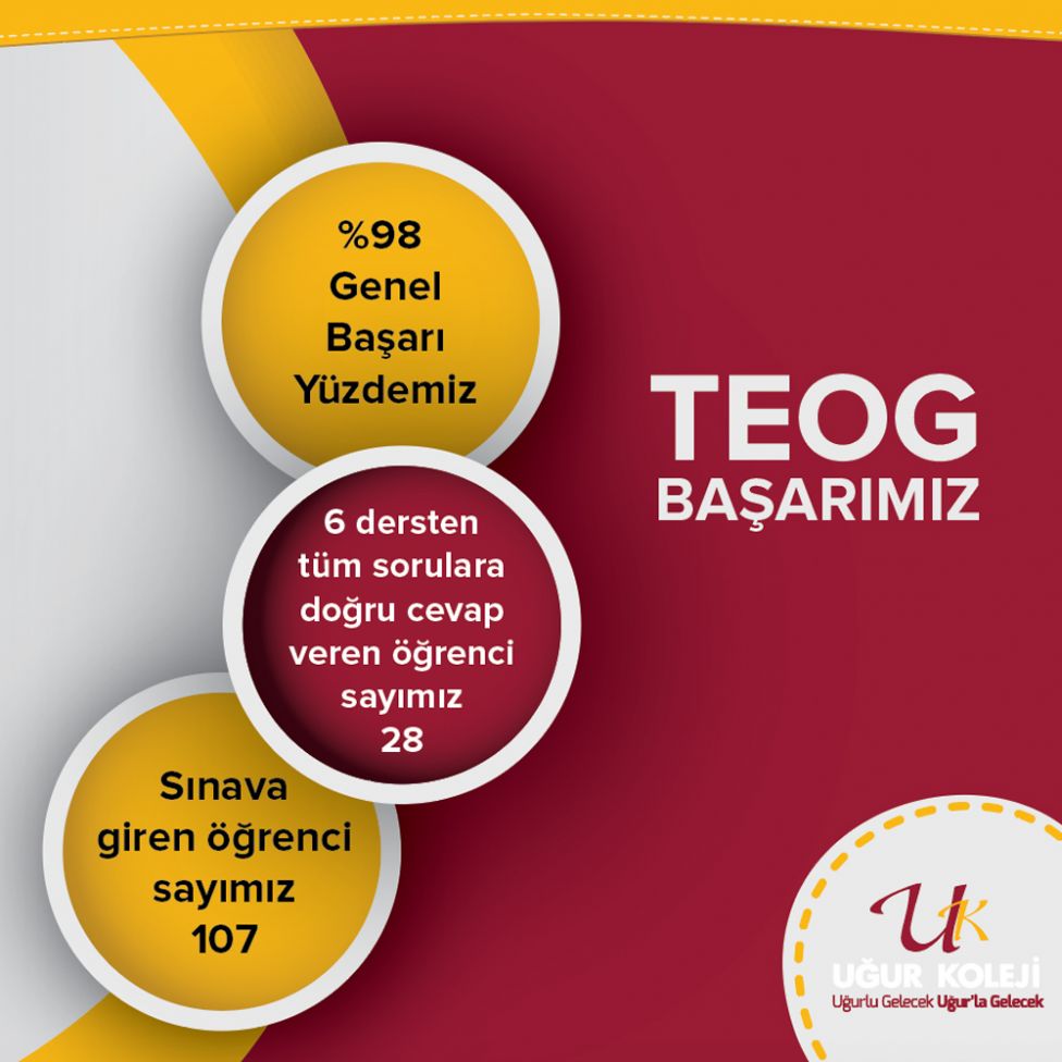 ugurkoleji-teog-basarımız