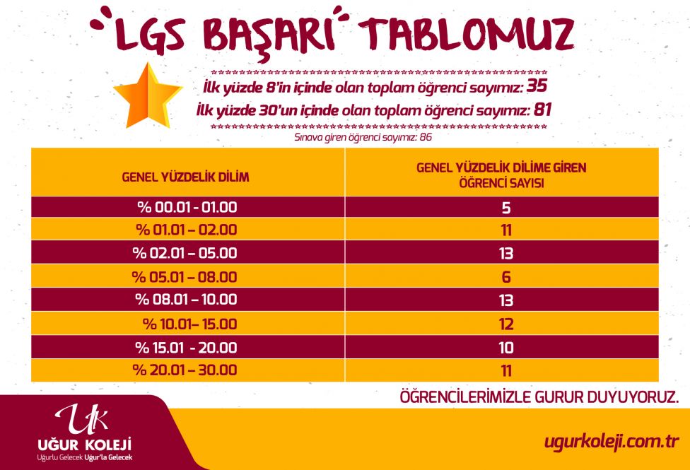 webtablo11temmuz copy (1)