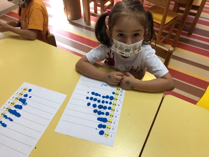 Matematik Dersimizde Sayıları Tanıyoruz